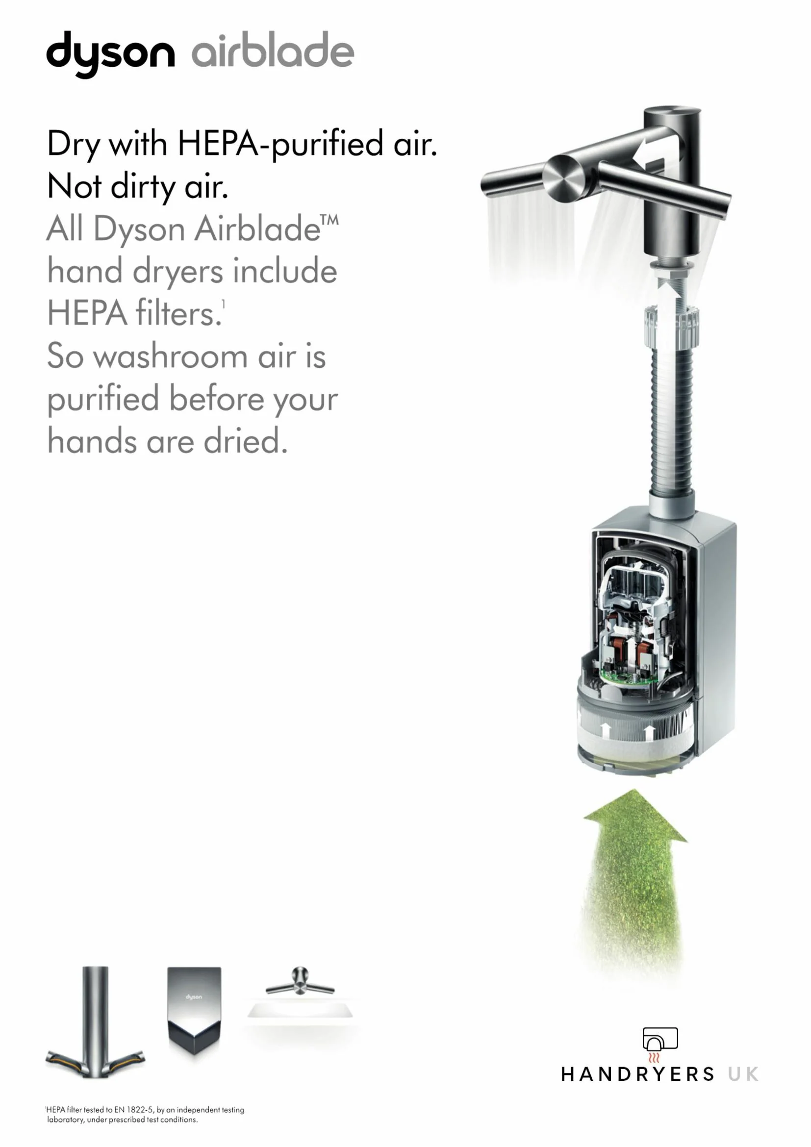 Dyson Airblade Tap - Wash + Dry short hand dryer - AB09 WD04 - Image 4