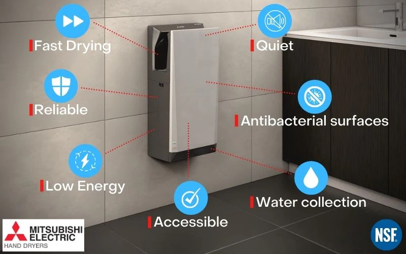 Mitsubishi Jet Towel Slim Wave i01 Heated Hand Dryer - Image 3